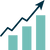 Increased efficiency