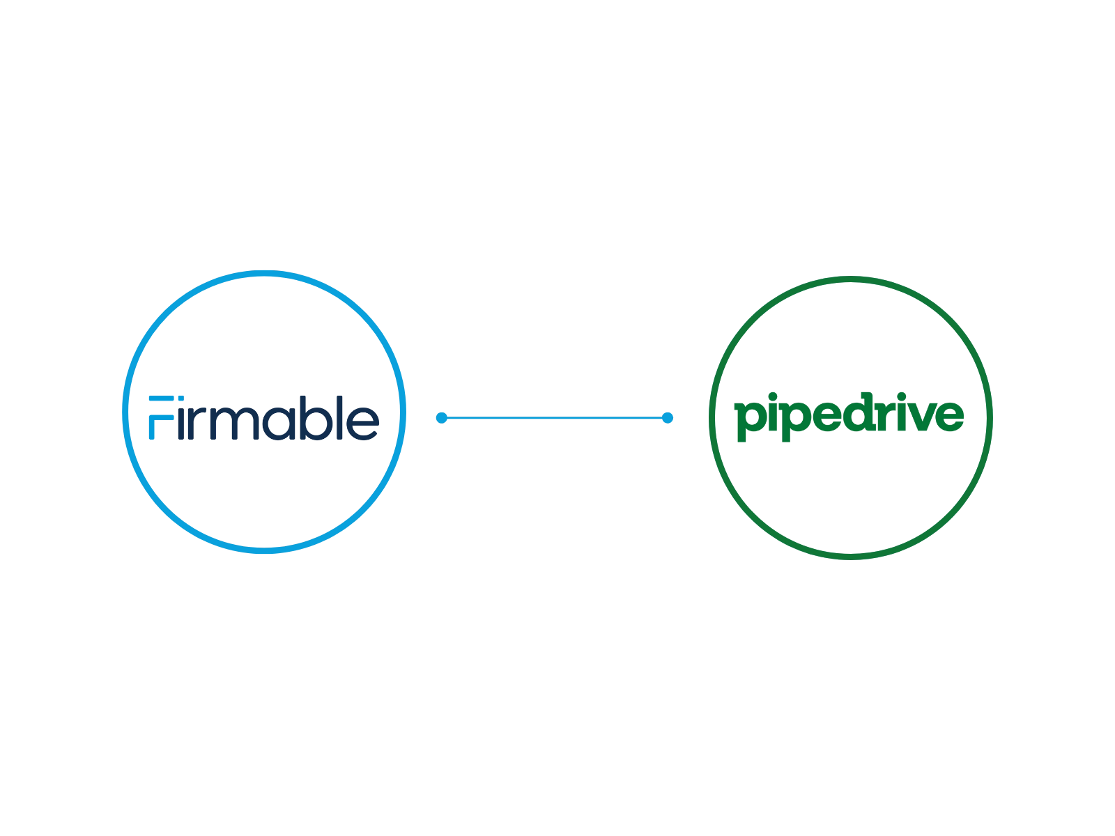 Firmable-Pipedrive-enrichment