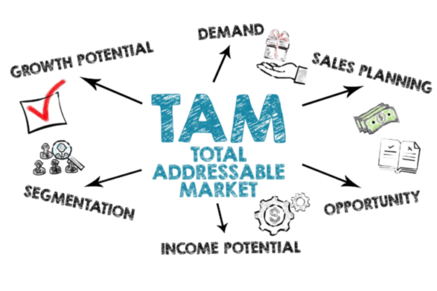 Blog-post-Customer-Engagement-600x400