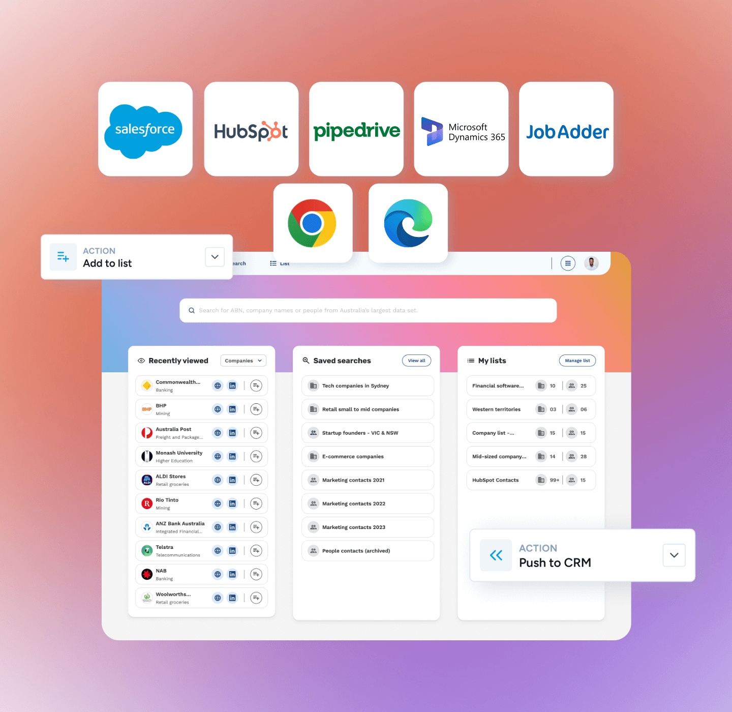Firmable integrations