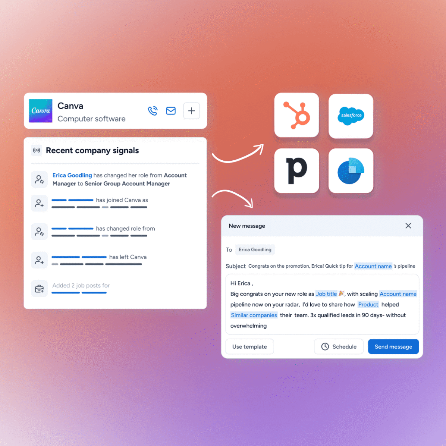 Monitor buying signals