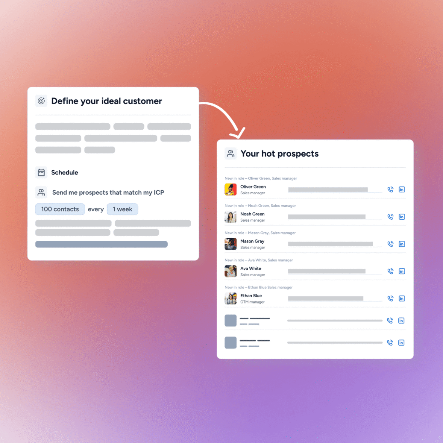Monitor buying signalsTINY