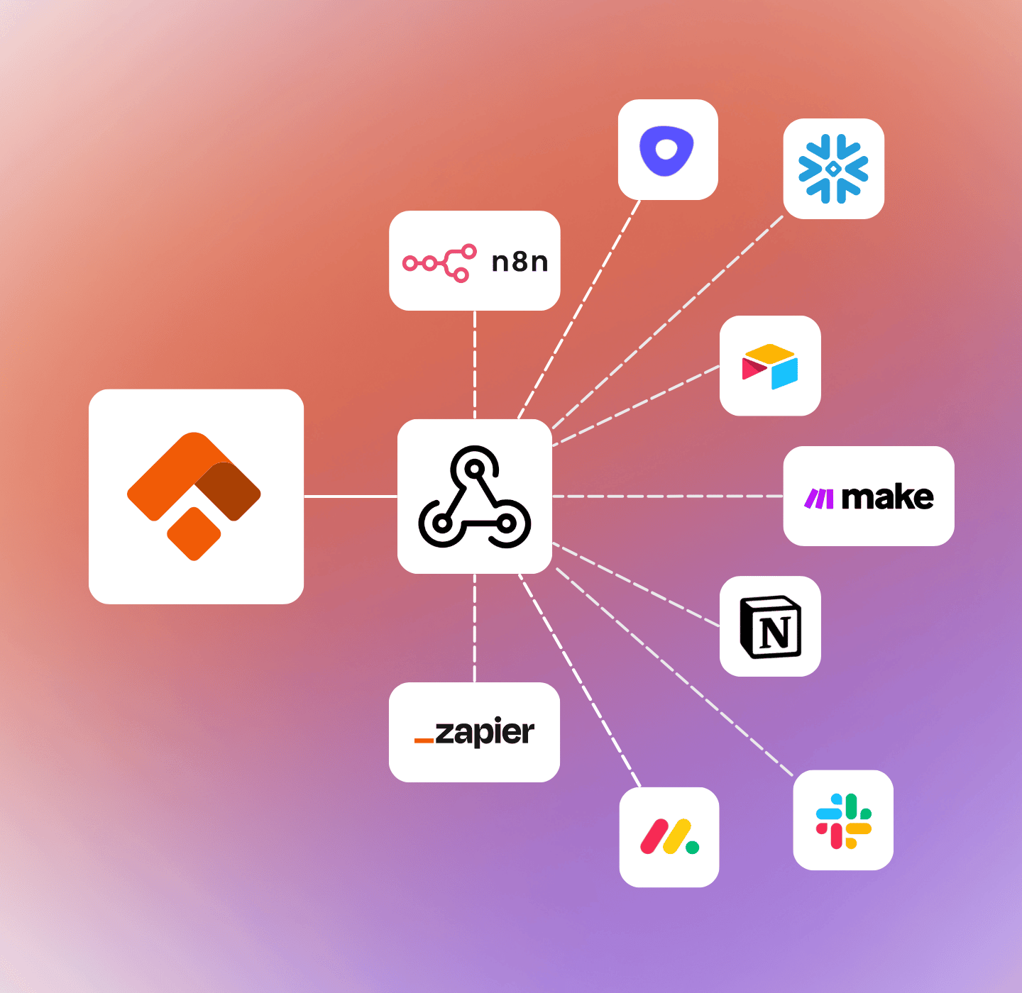 Webhooks Header Image